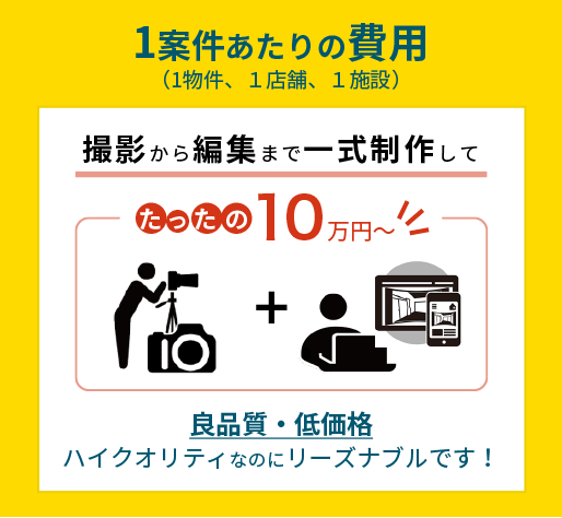 1案件あたりの費用。撮影から編集まで一式製作して、たったの10万円〜。良品質・低価格！ハイクオリティなのに、リーズナブル！