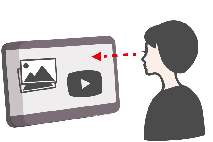 従来のビジュアルコンテンツの課題